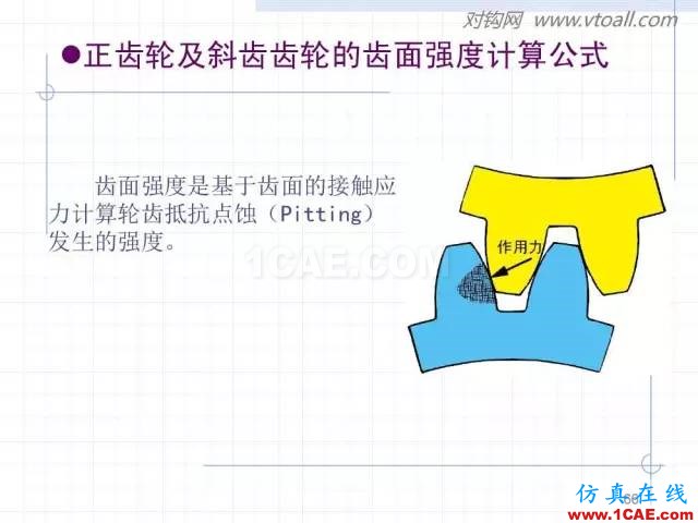 齒輪齒條的基本知識與應用！115頁ppt值得細看！機械設計圖片66