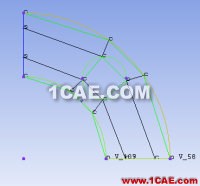 ICEM畫周期性對稱網(wǎng)格 ICEM畫周期性對稱網(wǎng)格