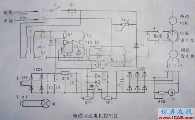 【電氣知識】溫故知新可以為師——36種自動控制原理圖機械設計圖例圖片2