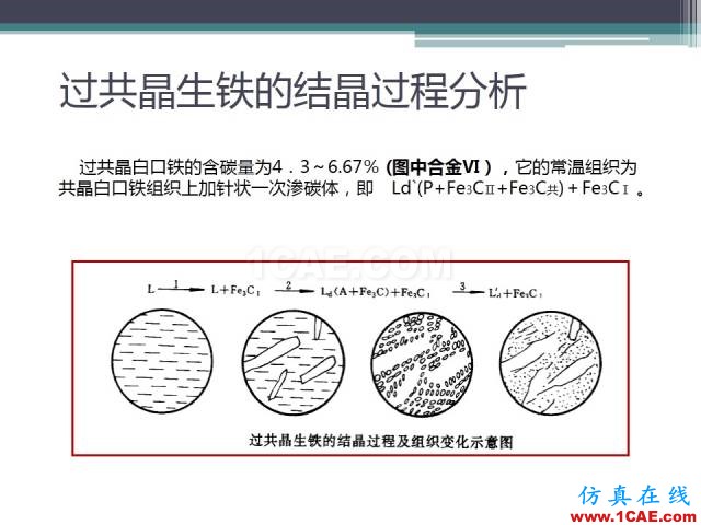 熱處理基礎(chǔ)知識，寫的太好了機械設(shè)計圖例圖片21