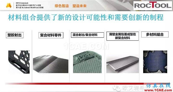 Moldflow 重大福利 快來領?。。?！ 高峰論壇演講PPT之六moldflow注塑分析圖片11