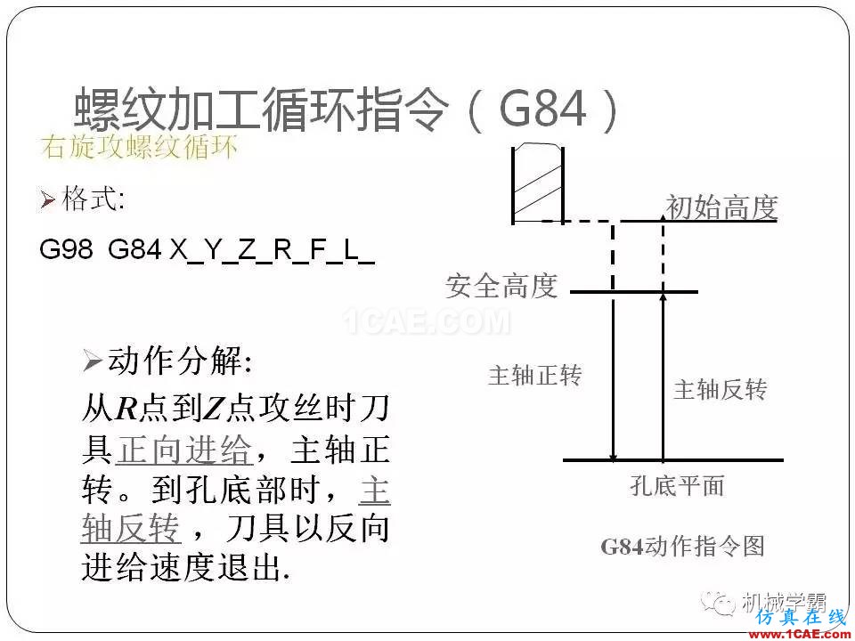 【收藏】數控銑床的程序編程PPT機械設計圖片105