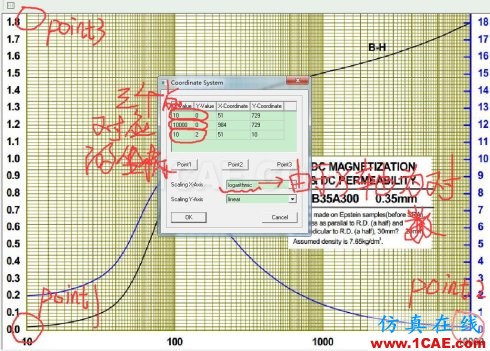 Maxwell軟件中SheetScan功能的應用 Maxwell軟件中SheetScan功能的應用