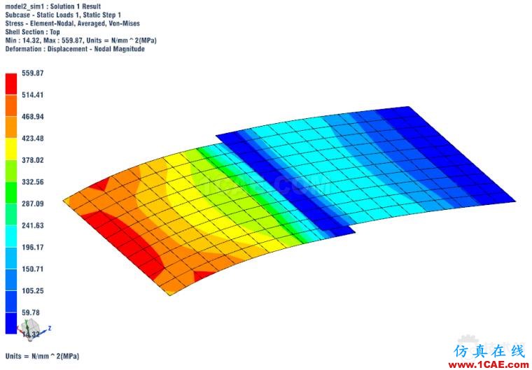 4-仿真結果.png NX Nastran CWELD點焊建模要點ansys workbanch圖片5