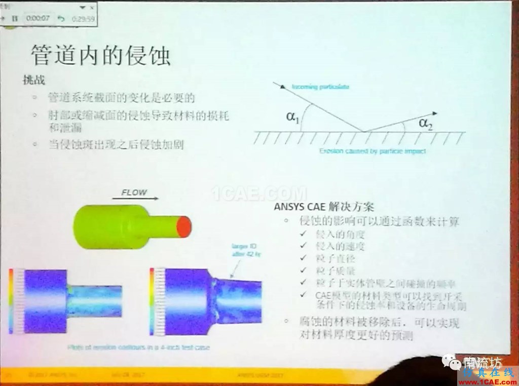 化學(xué)/石化工業(yè)中的流體仿真視頻(槍版)fluent培訓(xùn)課程圖片18