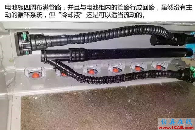 特斯拉為何續航那么久，拆開電池看看里面到底有什么！機械設計圖片29
