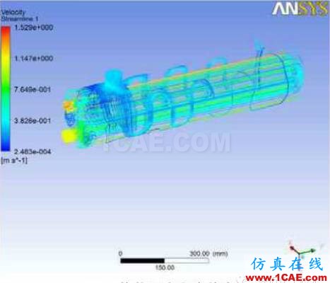 管殼式換熱器流動及傳熱的數值模擬ansys結果圖片12
