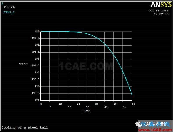 1493691834630002.png Ansys 經典APDL瞬態熱分析實例ansys圖片21