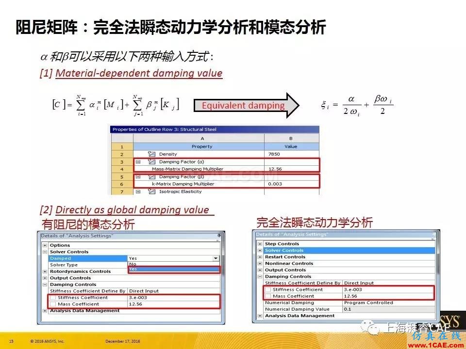 ANSYS技術專題之 :阻尼【轉發】ansys培訓的效果圖片15
