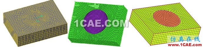GAMBIT、ICEM、HYPERMESH耦合面的處理方法