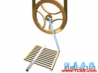 機械設計中必須掌握的鉸鏈四桿機構！機械設計案例圖片4