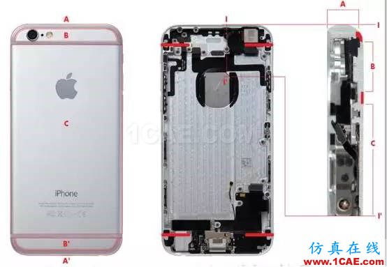 拆開水果6 看手機天線的秘密HFSS仿真分析圖片9