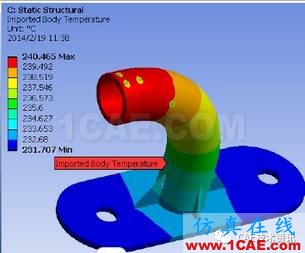 1489031556331882.png ANSYS_Workbench-Fluent流固耦合溫度插值方法fluent仿真分析圖片13