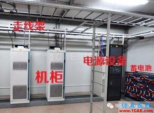 老司機帶你全面認識基站和天線【轉發】HFSS圖片14