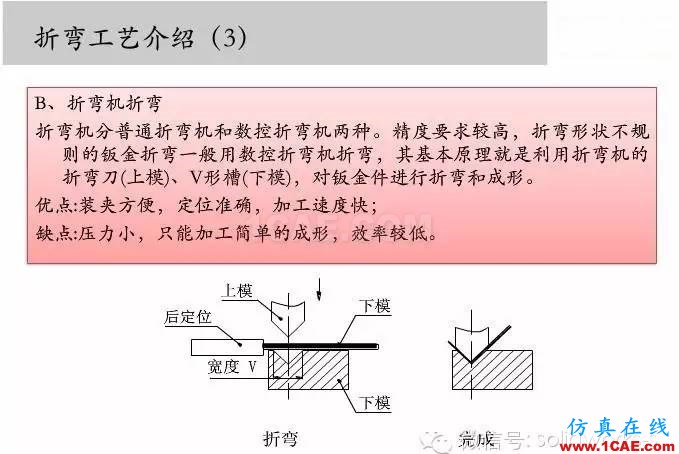 圖文-鈑金各種工序的工藝介紹！solidworks simulation技術圖片3