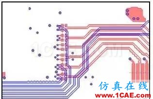 ADS小秘訣系列之五：ADS支持哪些信號完整性電路仿真和電磁求解方法？ADS電磁培訓教程圖片3