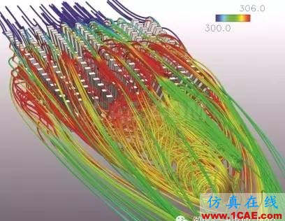 Altair, 不只是HyperMesh 之 流體動力學分析hypermesh分析案例圖片2