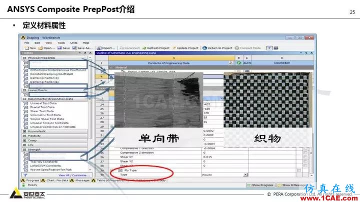 技術分享 | 58張PPT,帶您了解ANSYS復合材料解決方案【轉發】ansys仿真分析圖片25