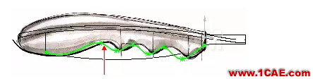 【操作】多圖|產品造型很難做?讓SOLIDWORKS 來幫你!solidworks simulation學習資料圖片3