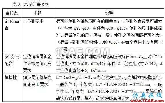 http://7xo6kd.com1.z0.glb.clouddn.com/upload-ueditor-image-20160510-1462873029501086721.jpg