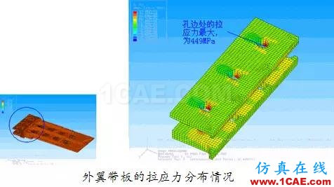 Abaqus在飛機機翼仿真分析中的應用abaqus靜態分析圖片5