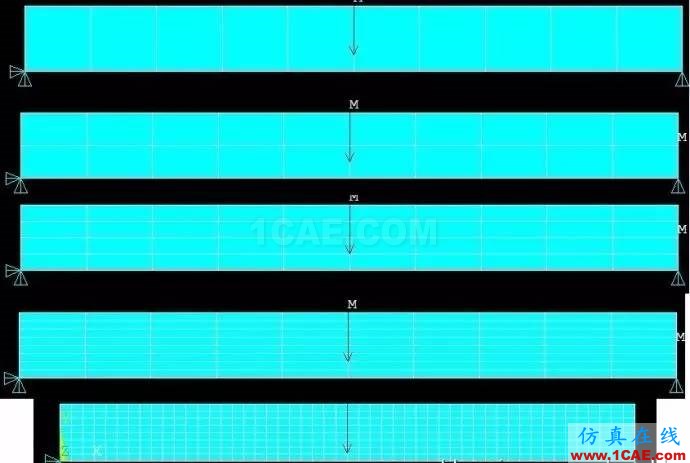 有限元分析中的剪切鎖定(shear lock),ANSYS結果不合理也許就是這貨引起的ansys workbanch圖片3