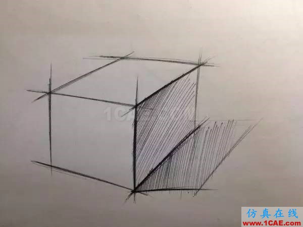 如何自學工業設計?工業設計分析案例圖片18