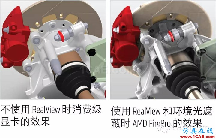 SolidWorks設計:不折不扣的逼真設計solidworks simulation應用技術圖片3