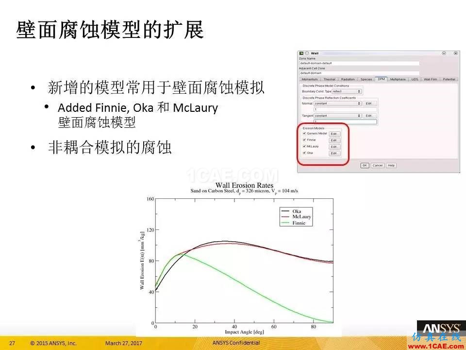 ANSYS 18.0新功能 | 官方PPT詳解FLUENT多相流fluent結果圖片27