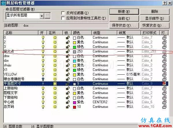 AutoCAD 布局(圖紙空間)使用詳解AutoCAD應用技術圖片21