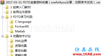 【原創(chuàng)分享】我的FDTD學習之路(附150M資料收集)HFSS圖片6