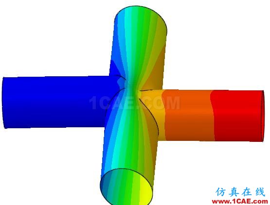 大型海上結構疲勞、金屬塑性成形的仿真極具難度，看看Cheng的作品，一個注重仿真比對實際的達人ansys結果圖片7