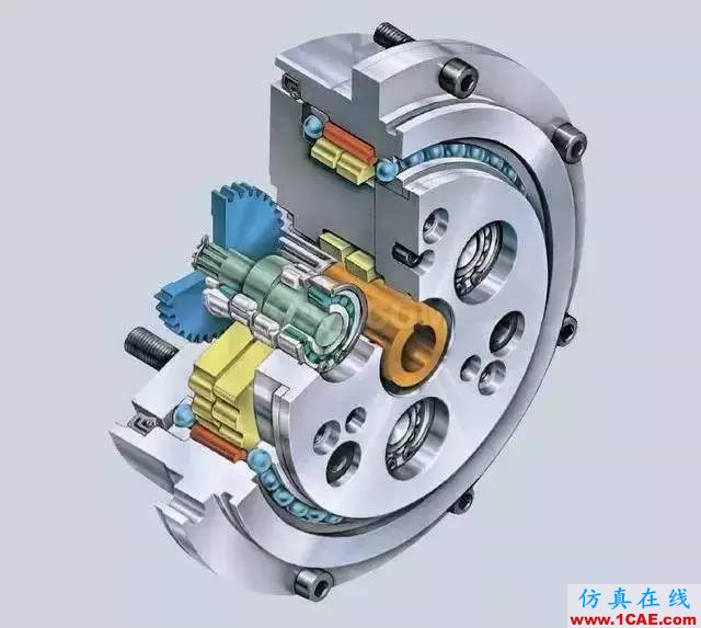 帶你了解工業(yè)機器人的關(guān)節(jié):精密減速機機械設(shè)計案例圖片5