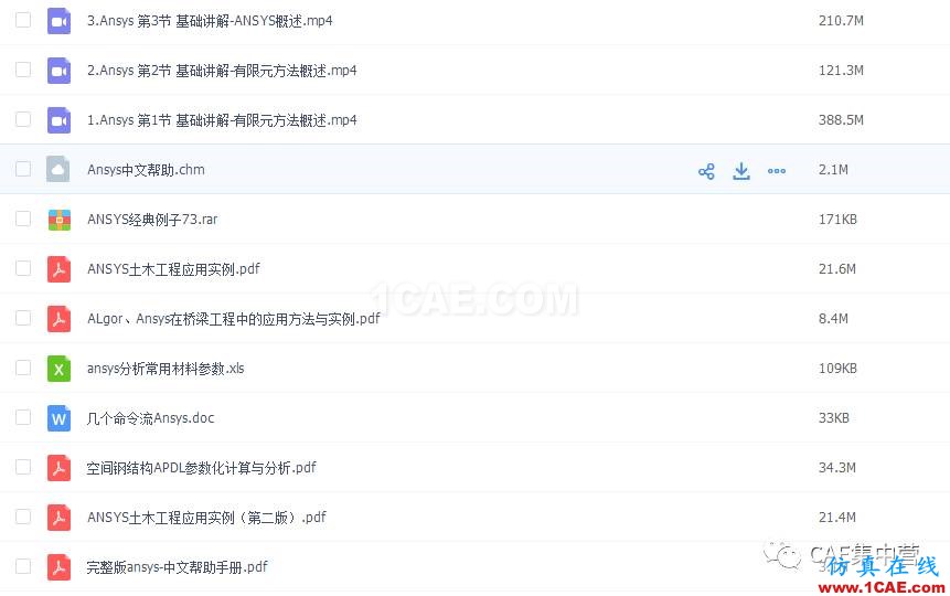 ansys培訓教程(基礎操作+案例分享)一次網盤打包免費領取ansys結構分析圖片1