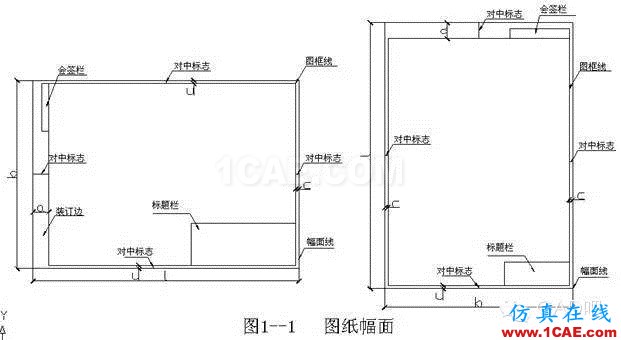 AutoCAD從入門到施工圖(1) AutoCAD從入門到施工圖(1)AutoCAD技術圖片26
