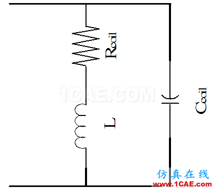 13.56MHz RFID 閱讀器直接匹配天線的設計hypermesh分析圖片3