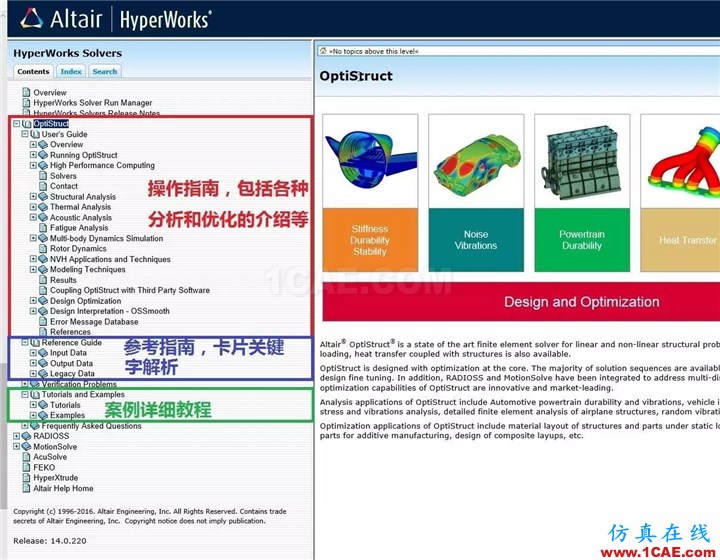 如何使用HyperWorks幫助文檔?使用方法介紹hyperworks仿真分析圖片5