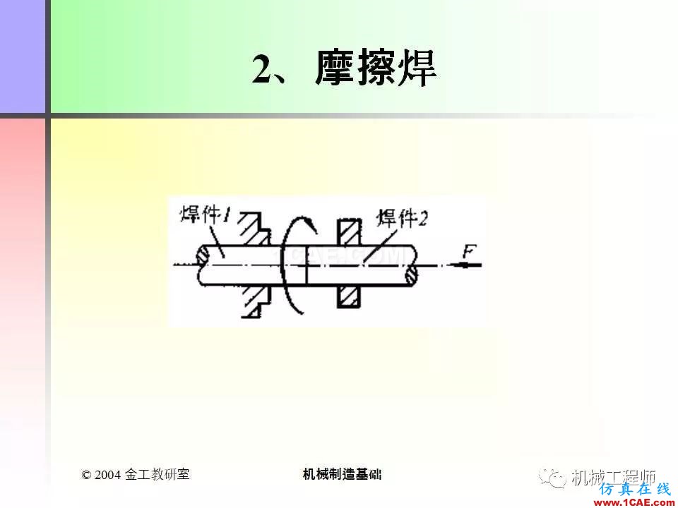 【專業(yè)積累】100頁PPT，全面了解焊接工藝機械設(shè)計圖片45