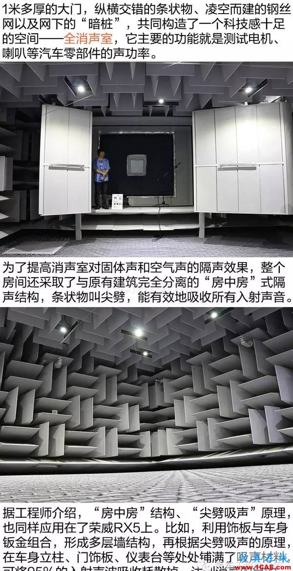 走進前開發實驗室 了解榮威RX5隔音降噪設計 走進前開發實驗室 了解榮威RX5隔音降噪設計Actran分析圖片7