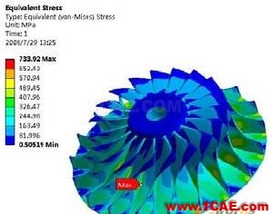 利用WORKBENCH分析離心式壓縮機半開式葉輪強度 - 林子 - 林子清風 CAE/CFD工作室