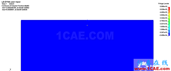 blob.png Ls Dyna聯合hypermesh的磨料水射流模擬仿真hypermesh分析案例圖片5
