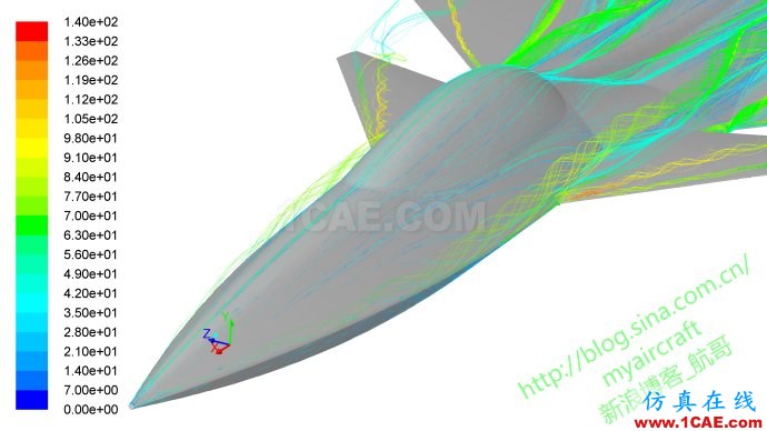 基于CFD的“四代機”大迎角流場結構展示 (FLUENT/CFD-POST/Tecplot/EnSight)【航哥】 基于CFD的“四代機”大迎角流場結構展示 (FLUENT/CFD-POST/Tecplot/EnSight)【航哥】