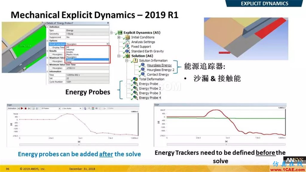 最新版本ANSYS 2019R1結構新功能介紹(二)ansys workbanch圖片10