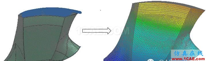 子模型(submodel)和子結構(substructural)分析(附視頻)cfd技術圖片8