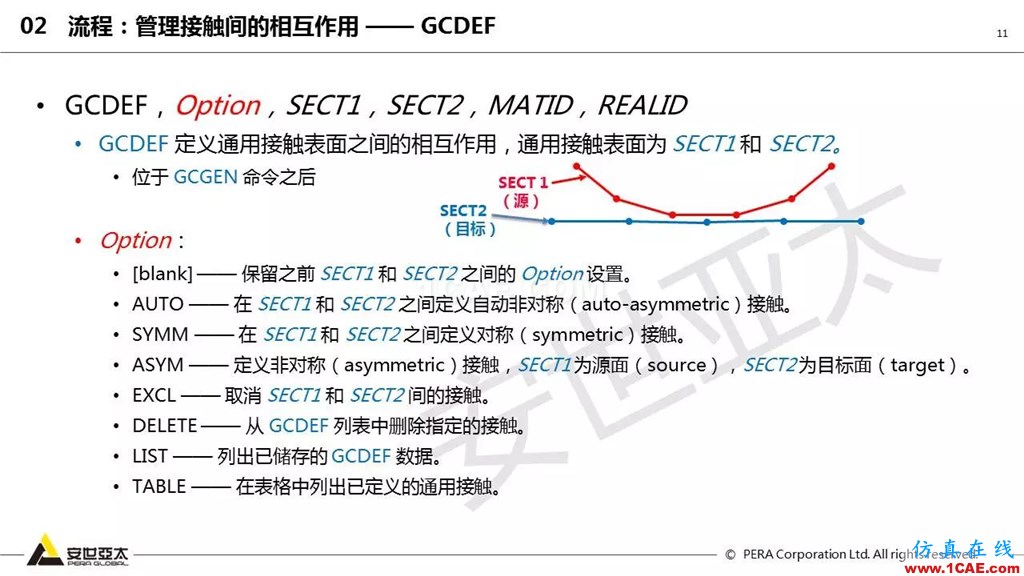 ansys General Contact在接觸定義中的運(yùn)用(44頁P(yáng)PT+視頻)ansys培訓(xùn)課程圖片11