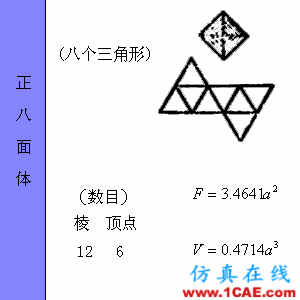 快接收,工程常用的各種圖形計算公式都在這了!AutoCAD分析案例圖片37