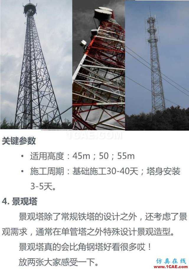 無處不在的手機信號來自哪里? 通信基站、鐵塔和天線介紹HFSS培訓課程圖片7