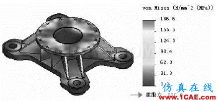 基于SolidWorks設計洞察圖解進行轉盤支座的優化solidworks simulation分析案例圖片4