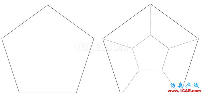solidworks如何創(chuàng)建12面體？solidworks simulation培訓(xùn)教程圖片11