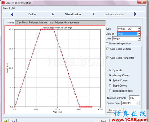 SNAGHTML65a71b7 基于ADAMS2014的凸輪機構的設計與仿真ansys圖片8